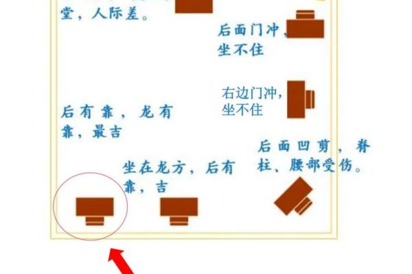 房屋缺角风水化解方法 房屋补角最好的方法