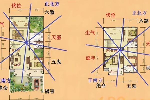 怎么选择住宅风水宝地-