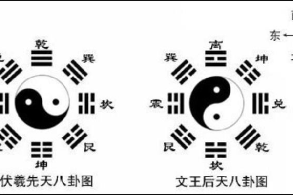 房子风水布局视频讲座心得