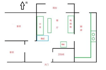 摆鱼缸的风水禁忌