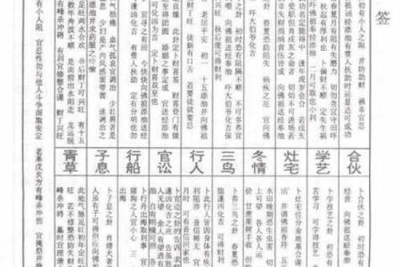 佛祖灵签第十签  佛祖灵签解签10