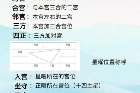 紫微斗数关系 紫微斗数看关系？