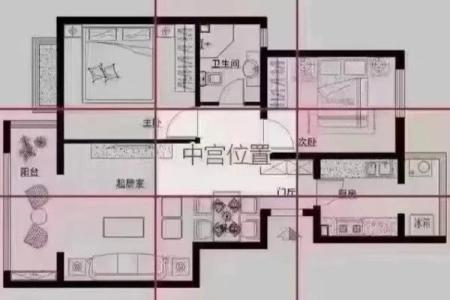 厨房内是厕所风水化解风水大忌
