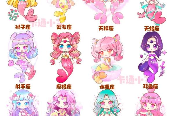 十二星座是哪几个动漫里的
