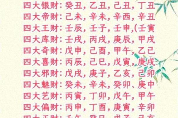 命中八字财库查询