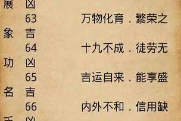 算八字免费