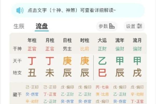 90年八字