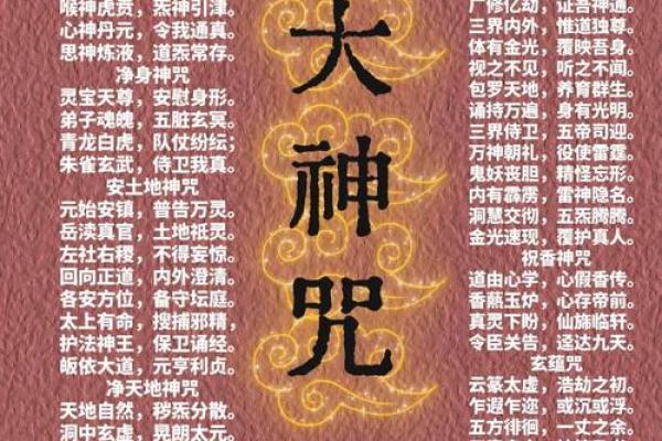 文殊八字咒