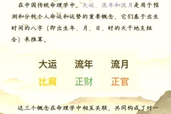 八字理解