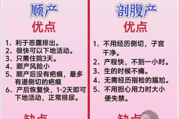 剖腹产与八字