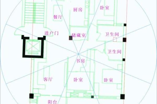 河西房子的风水不好
