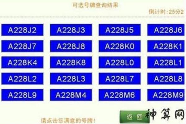 摩托车牌照查吉凶测试