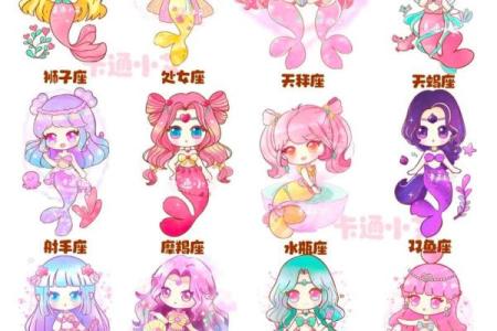 十二星座是哪几个动漫里的