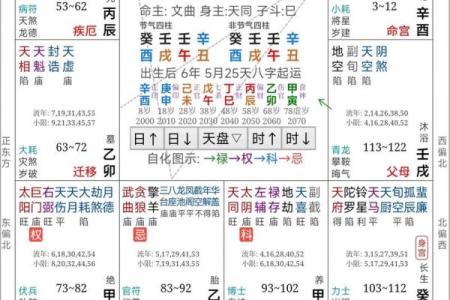 周易算命姓名测试免费