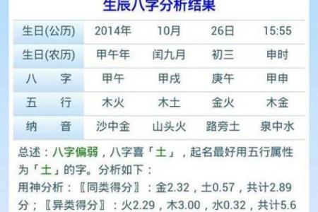 97年算命