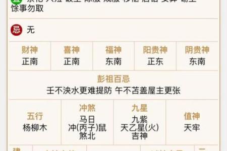 紫微斗数之田宅宫与诸星，贪狼星在田宅宫是什么意思？
