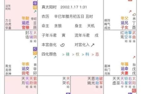 奇艺八字