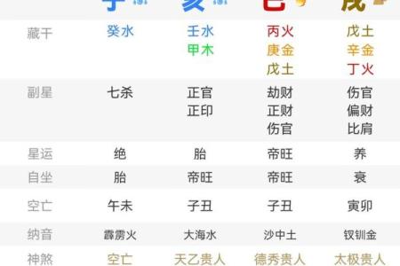 年柱巳亥冲代表什么 八字巳亥冲是什么
