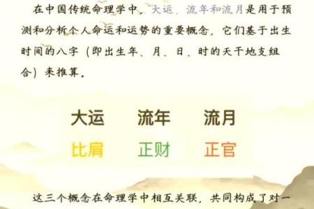 八字理解