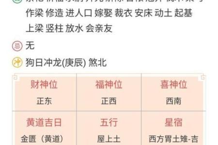 暴露生辰八字好吗