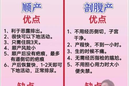 剖腹产与八字