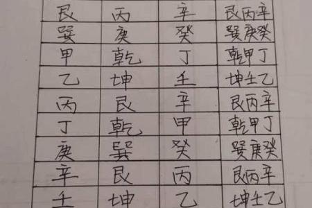 土地伯公灵签阳阳阳