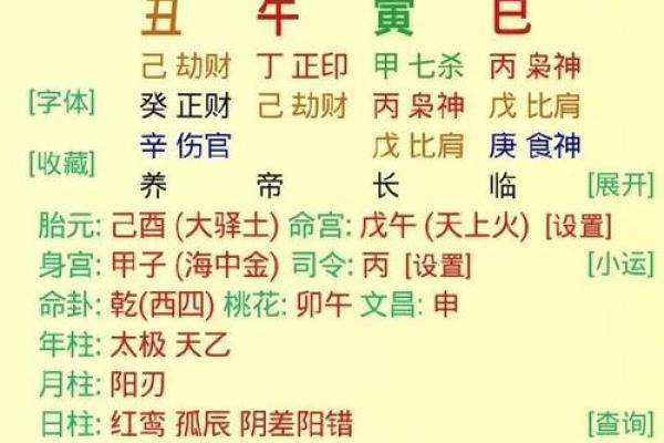 免费算一下自己的命运 最准八字算命怎么算