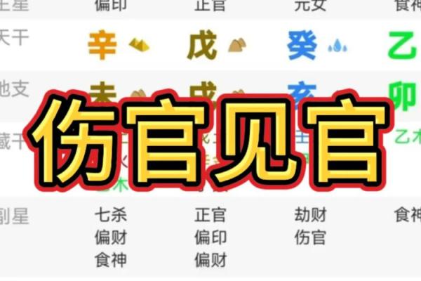 家居风水摆设如何化解女命伤官见官