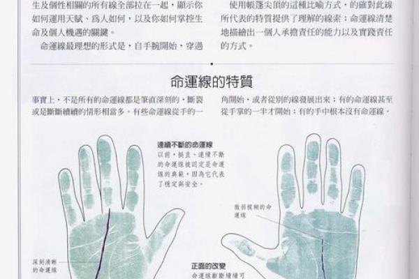 十指指纹算命看你命运吉凶，最全最具体最准