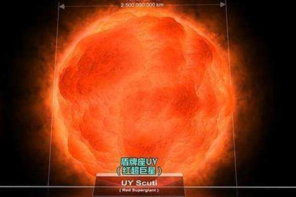 星座知识 盾牌座uy离地球多远