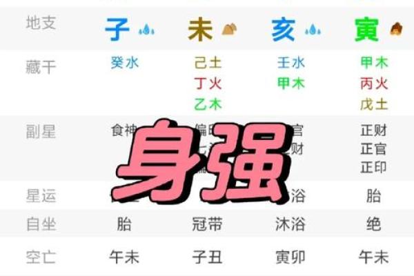【八字看命】本性孤僻冷漠，如何改变？