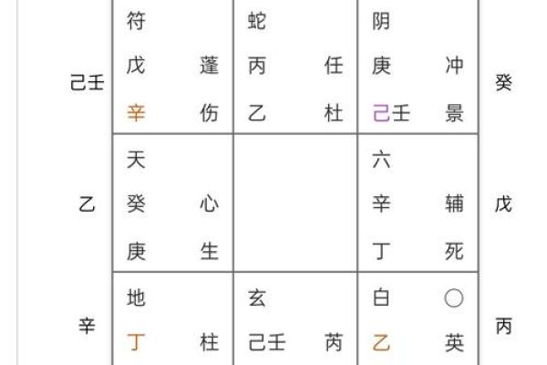 个人风水怎么算