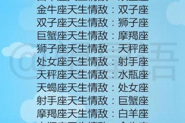 哪个星座叛逆期最大