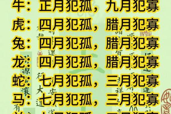算命不如认命是什么意思
