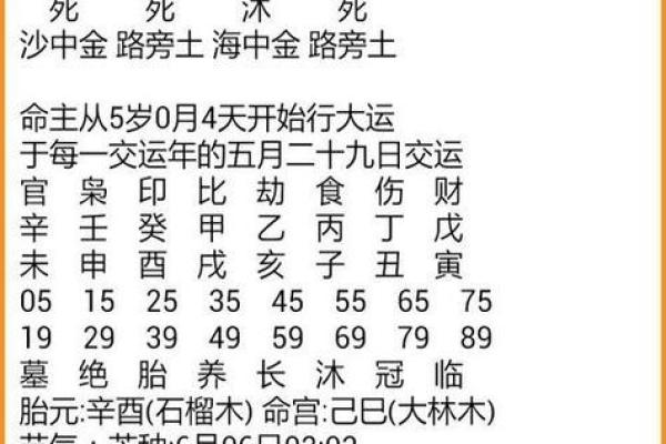 八字中神煞怎么看