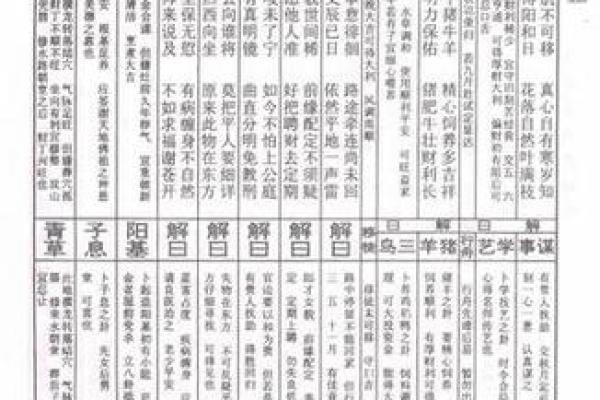 月老灵签52算姻缘 月老灵签52签求详解关于感情？