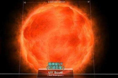 星座知识 盾牌座uy离地球多远
