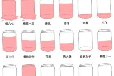 十二星座对应的刺客伍六七里面的人物是谁