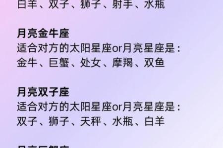 没有出生时间查月亮星座准吗