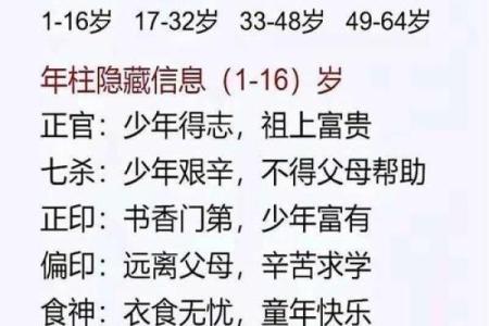 八字四柱犯童子很严重 在几个月的时候就会早死