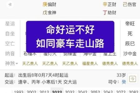 八字地势怎么排出来,八字地势决定什么