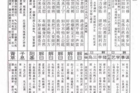 月老灵签52算姻缘 月老灵签52签求详解关于感情？