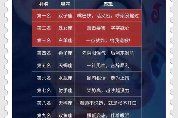 不适合做的生意的星座
