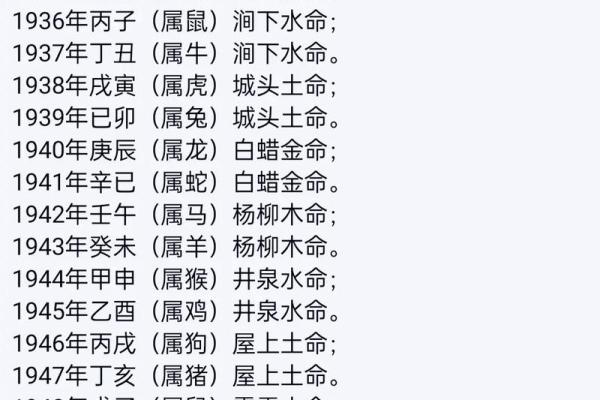 在线生辰八字起名字