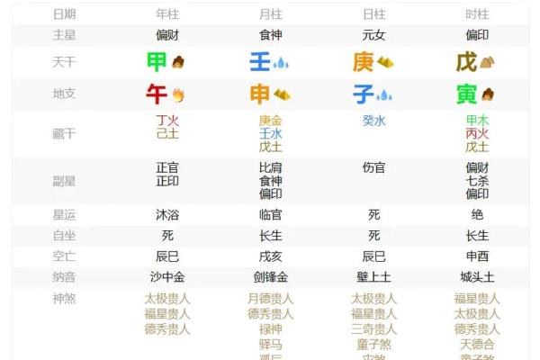 八字全阳的男人是什么转世_全阳八字怎么解破 八字全阳的男人是什么转世_全阳八字怎么解破