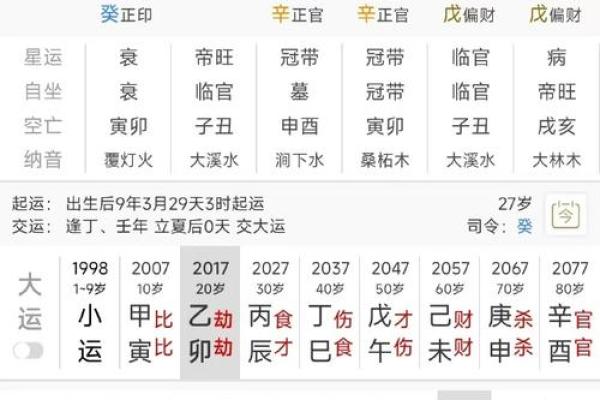 怎么从八字看婚姻好坏？