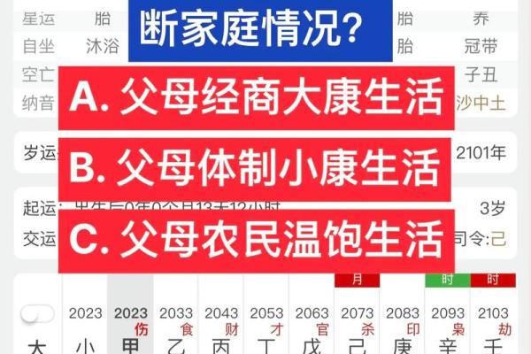 四柱预测八字中看父母的情况