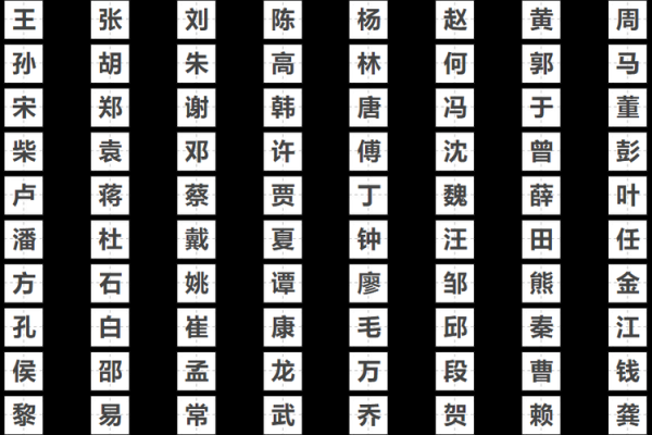 名字打分免费测试最准