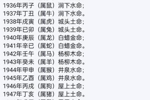 两人生辰八字算命准吗