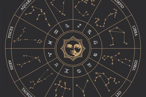 紫薇斗数七杀星